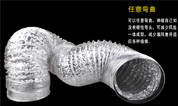 装修时，关于厨房的燃气管道这块的相关问题